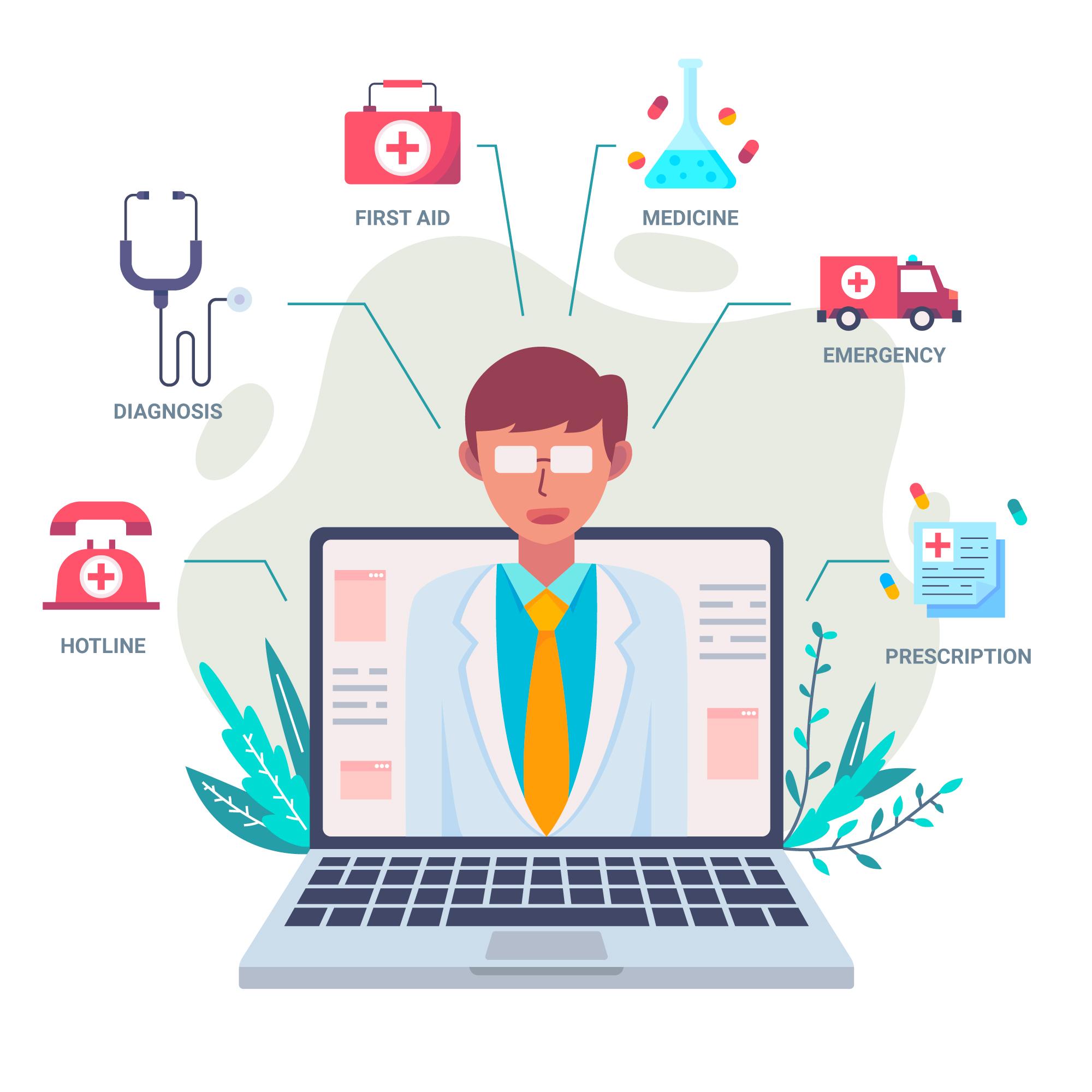 Breaking Down the Types of Medical Software & Their Benefits