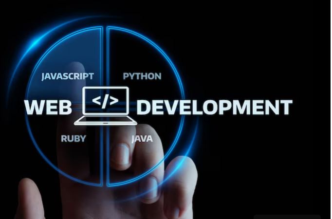 How Cloud Computing is Shaping Web Application Development