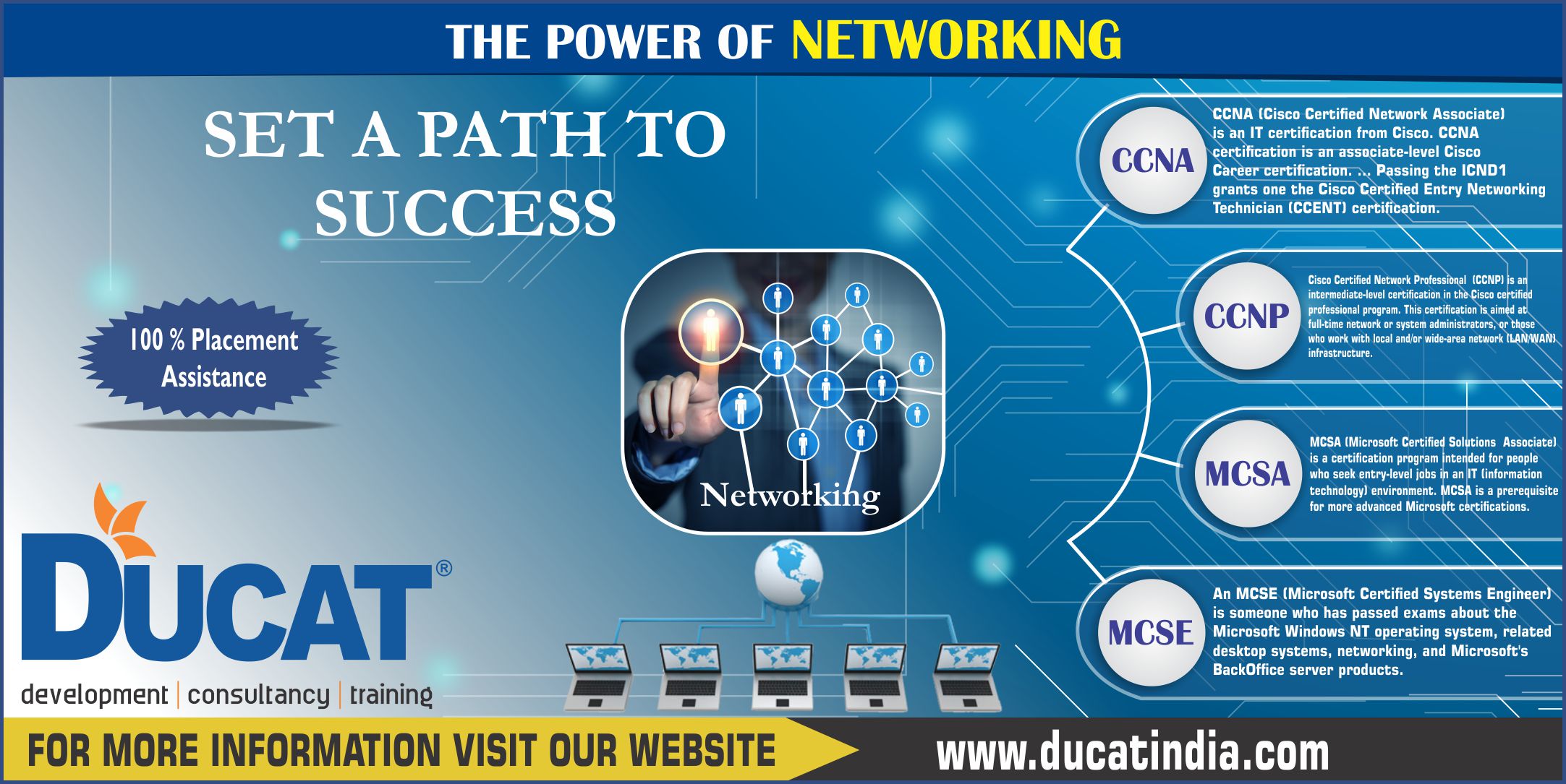 BEST CCNA TRAINING INSTITUTE IN NOIDA