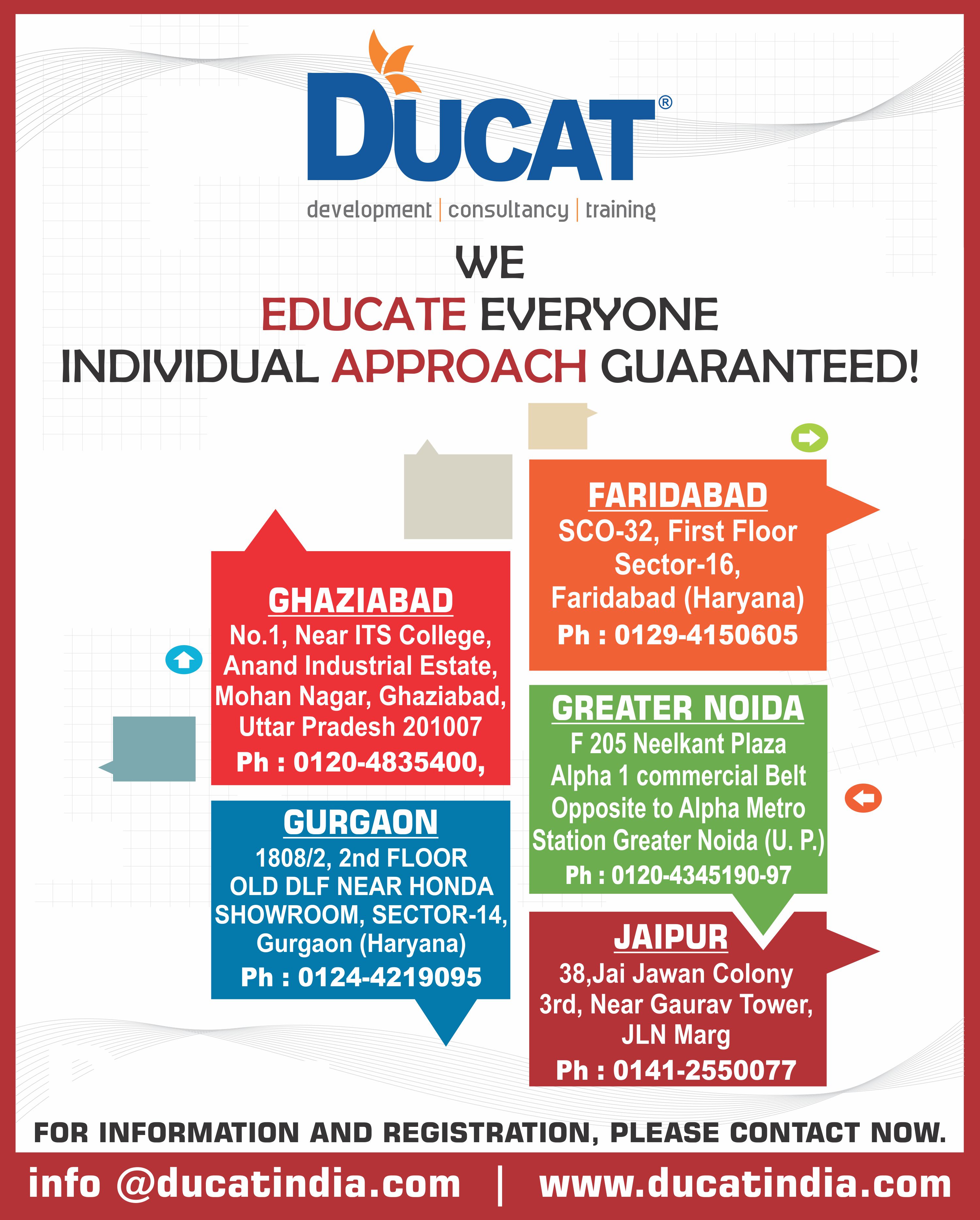 The Java Course and the Gurgaon