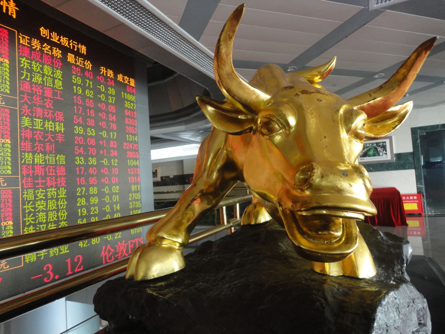 Money Making Long-term Investments in Stock Market key Factors