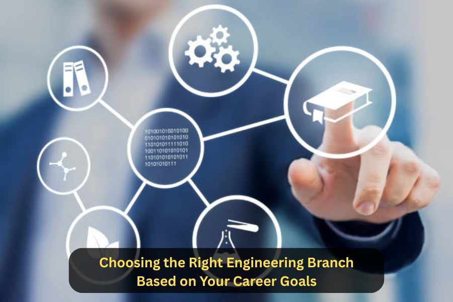 Choosing the Right Engineering Branch Based on Your Career Goals