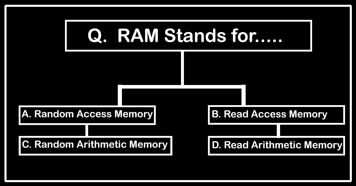 Computer Networking Installation, Upgrade and Maintenance Services