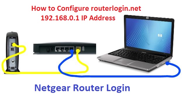 How to Configure routerlogin.net 192.168.0.1 IP Address For Netgear Router