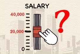 How Much Home Loan Can I Afford on a 40,000 Salary?