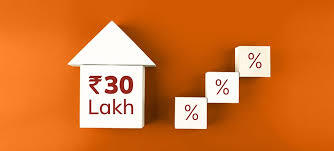 How to get a ₹30 Lakh Personal Loan