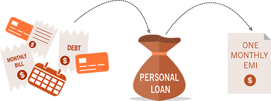 Simplifying Your Finances: Debt Consolidation Loans