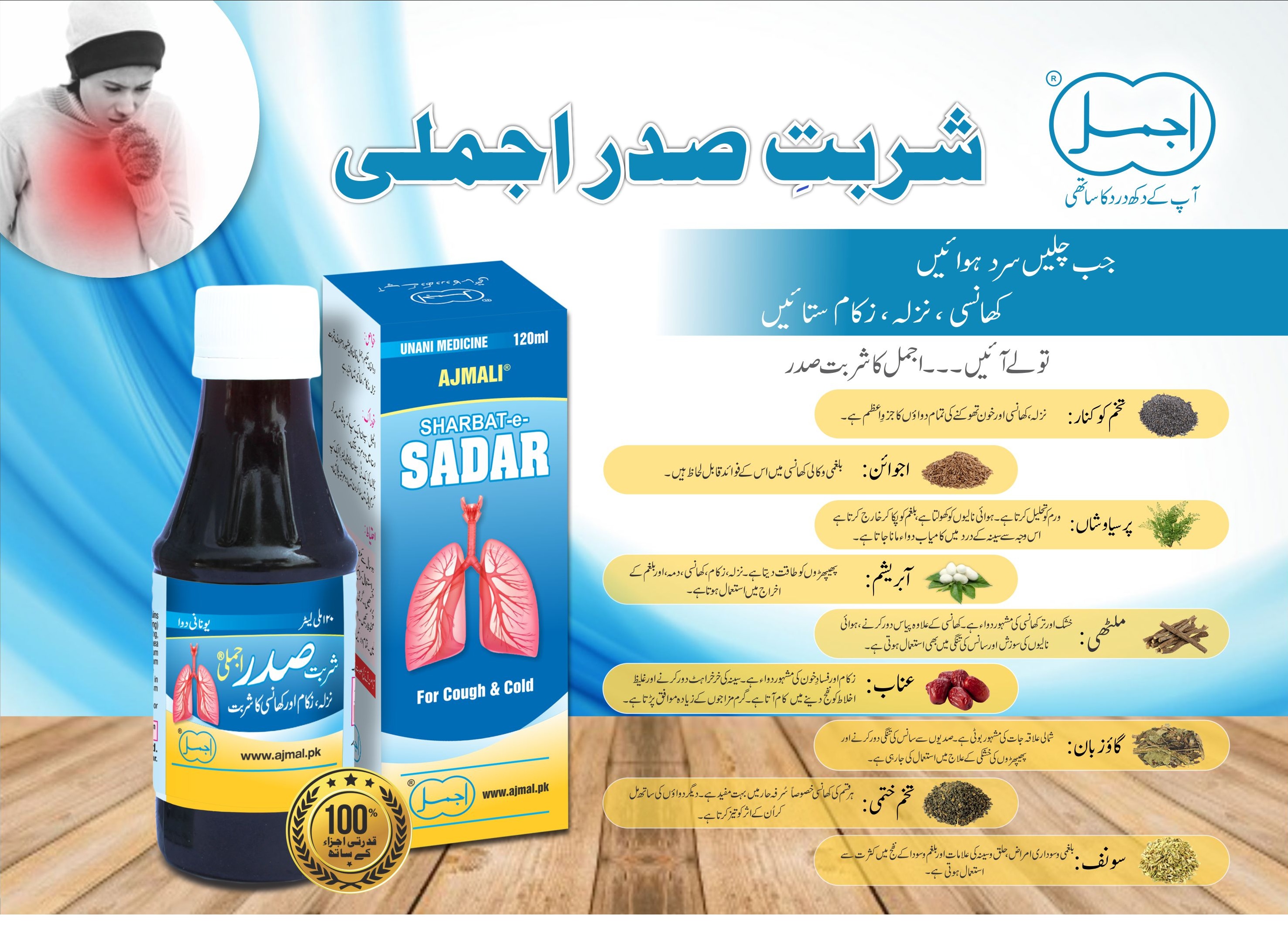 Sharbat Sadar Ajmali