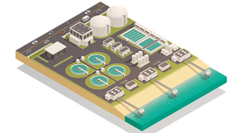 How to select the best Wastewater Treatment System for your Industry?