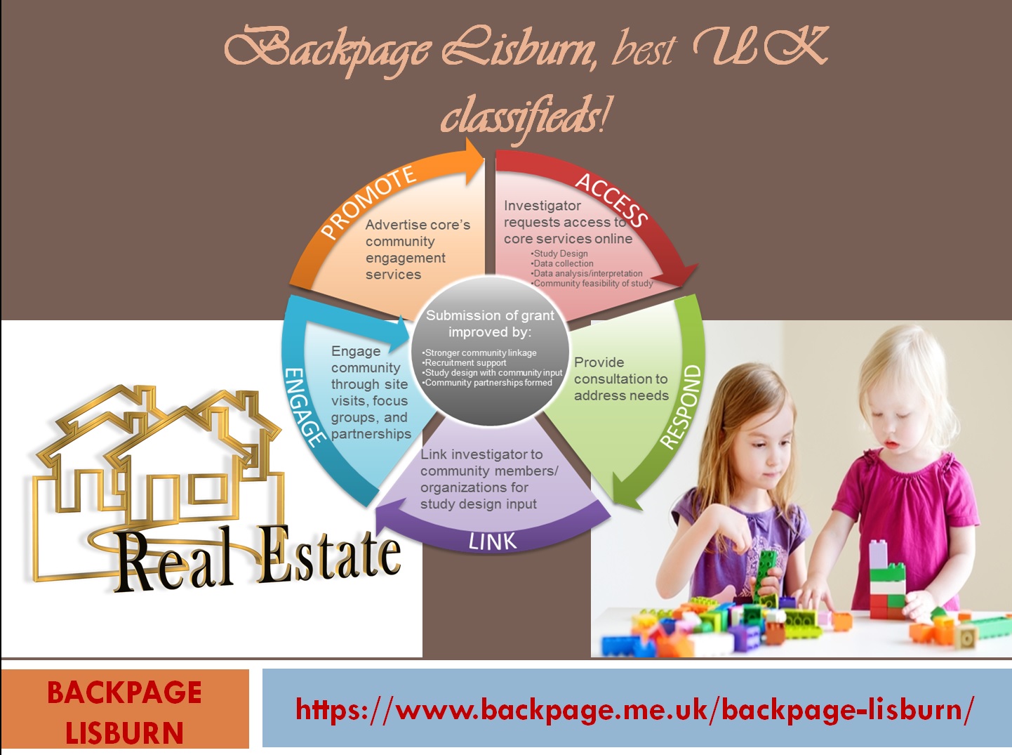 Backpage Lisburn, best UK classifieds!