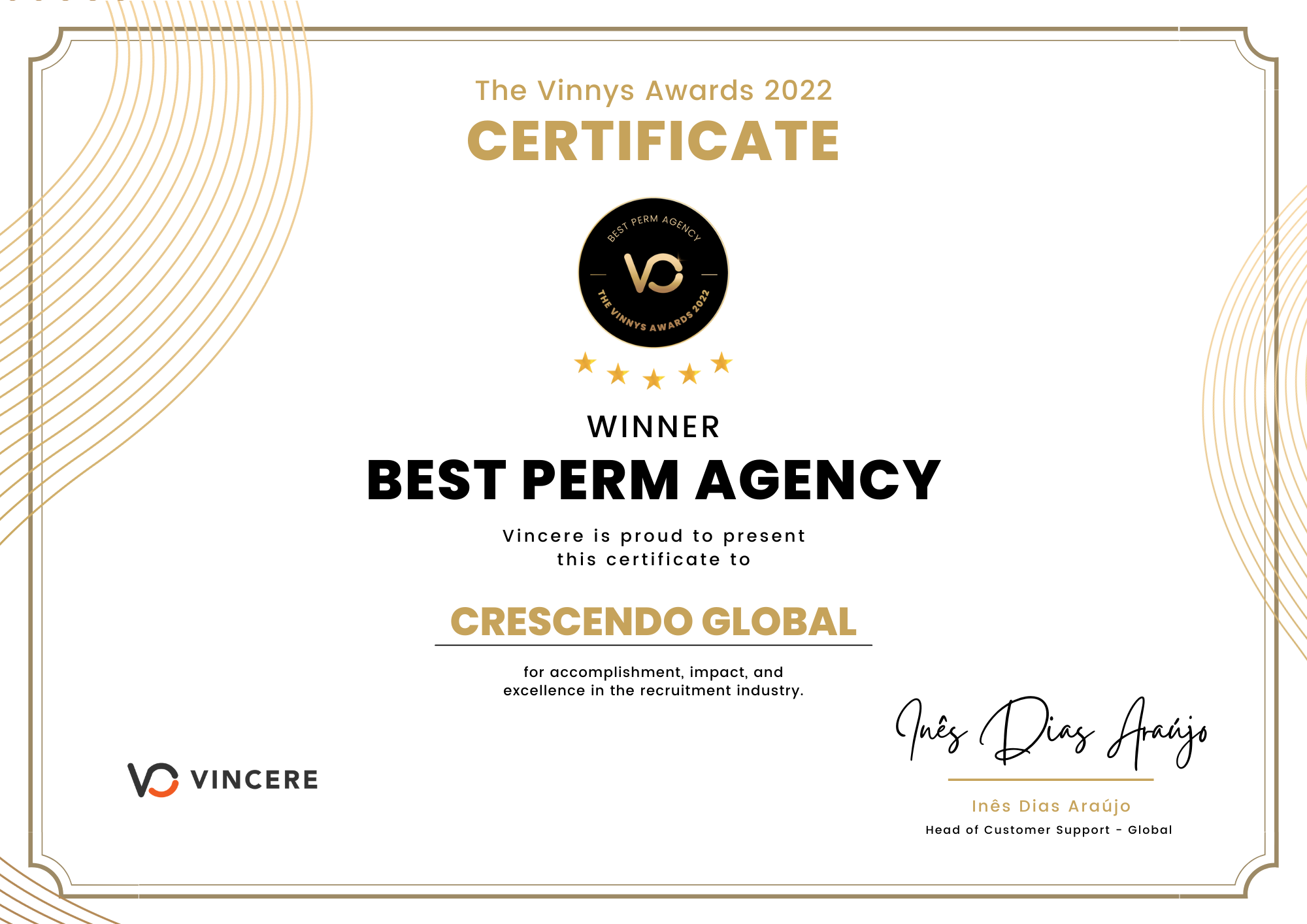 Manager – Financial Planning & Analysis (4+ Years) job by Crescendo Global 