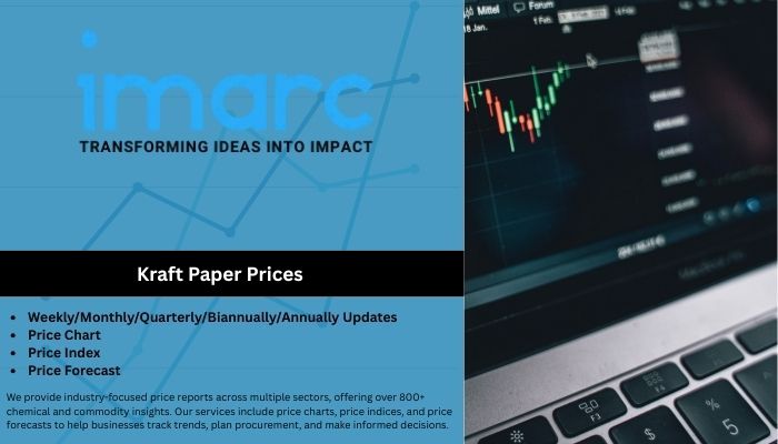 Kraft Paper Prices 2025 | Index, Chart & Forecast