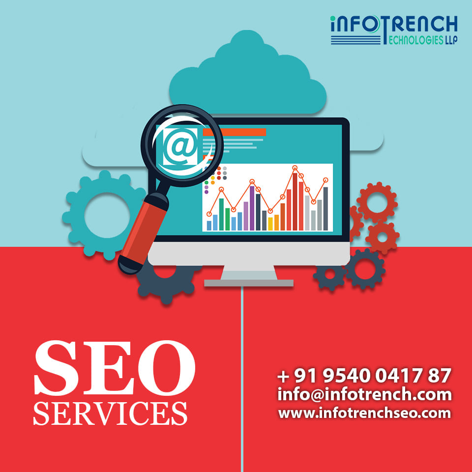 Best Search Engine Optimization Company in Moradabad