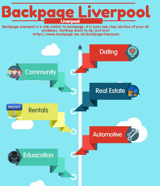 Backpage Replacement site | Backpage Liverpool