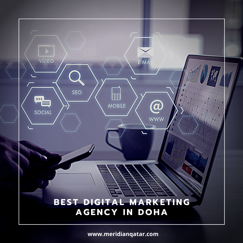 Digital Marketing Company In Kerala - Meridian Solution Inc