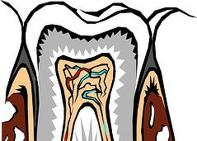 Family Dentistry San Mateo CA