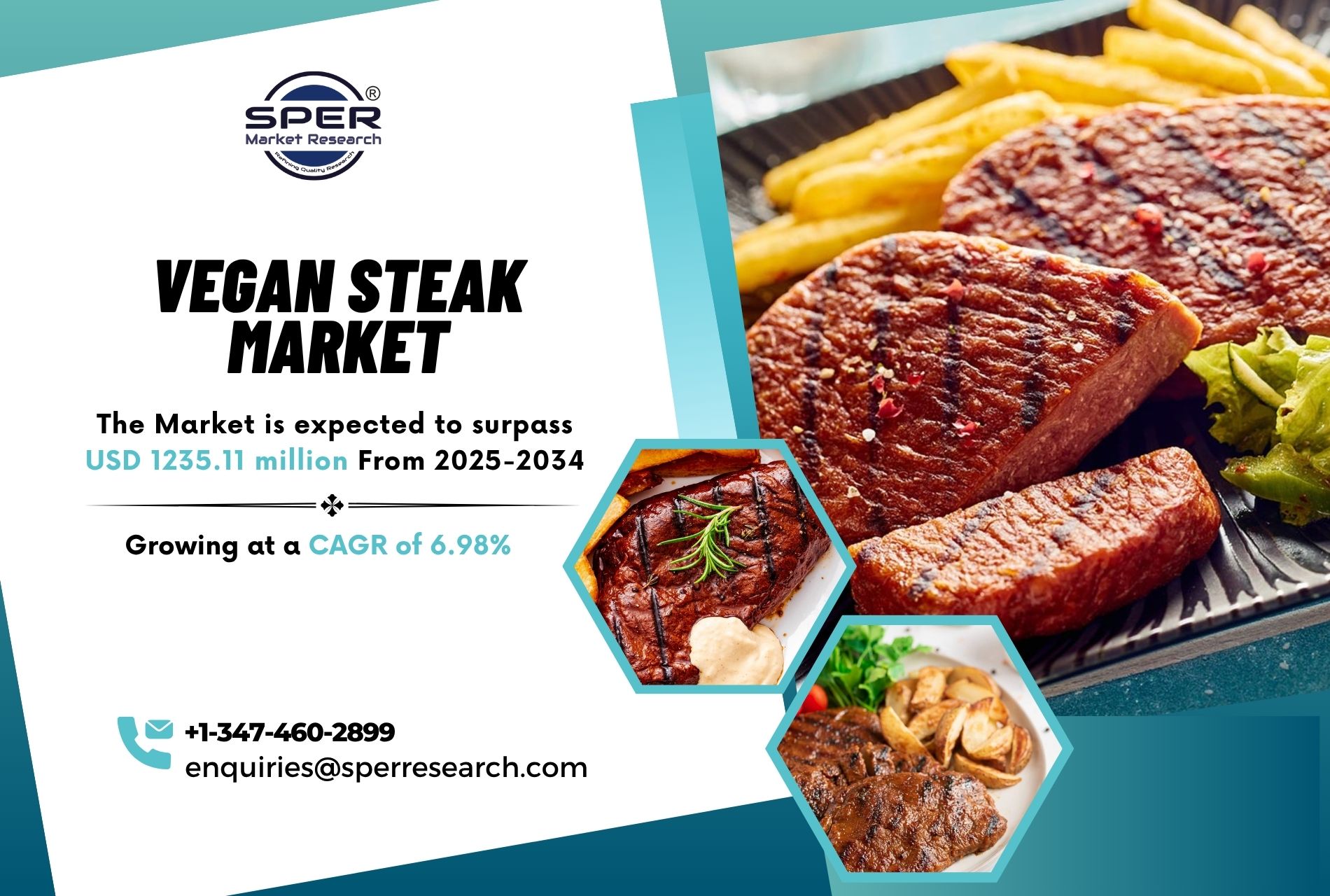 Vegan Steak Market Analysis, SIze, Demand and Future Opportunities 2034