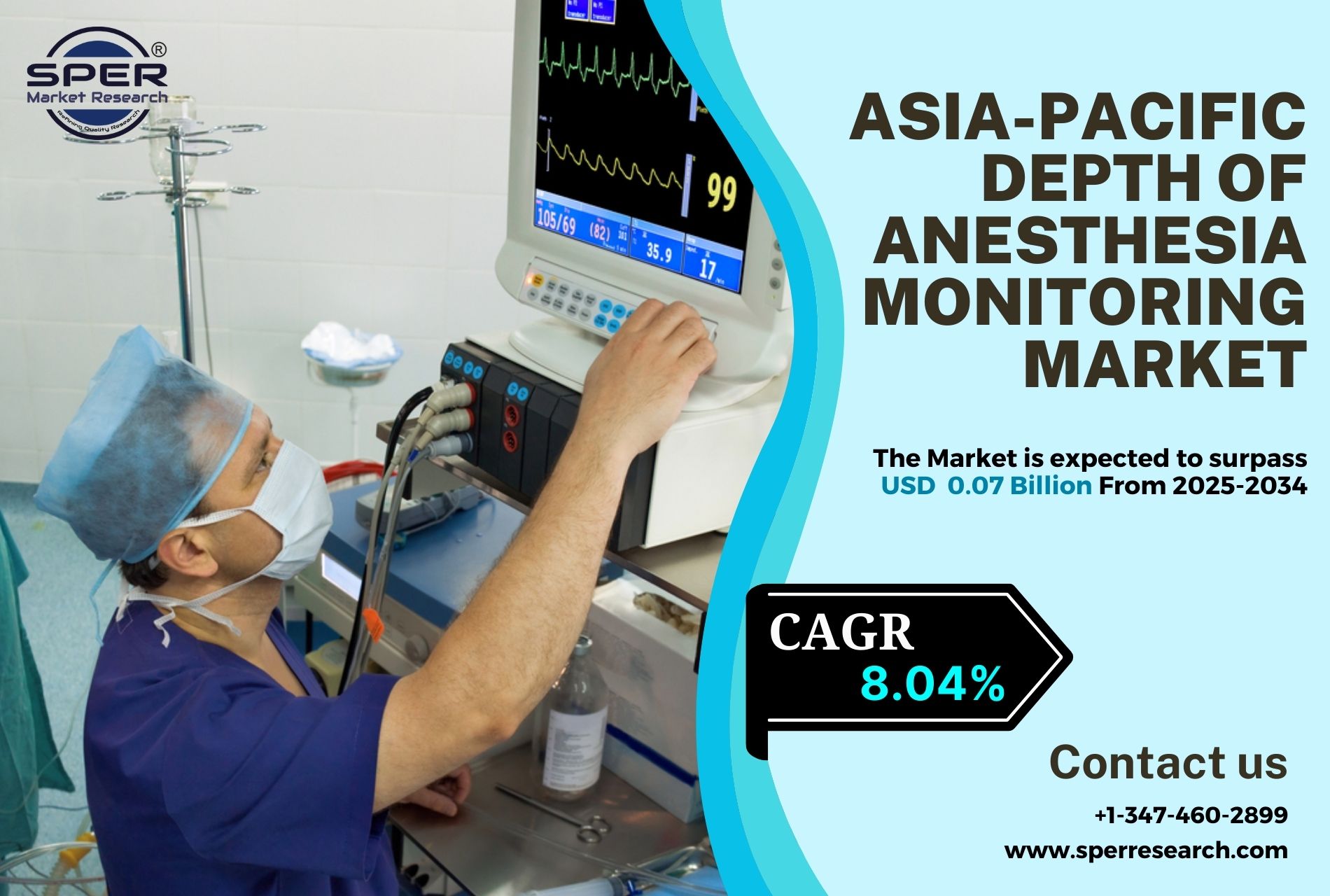 Asia-Pacific Depth of Anesthesia Monitoring Market Share, Analysis, Business Scope and Future Opportunities 2034: SPER Market Research