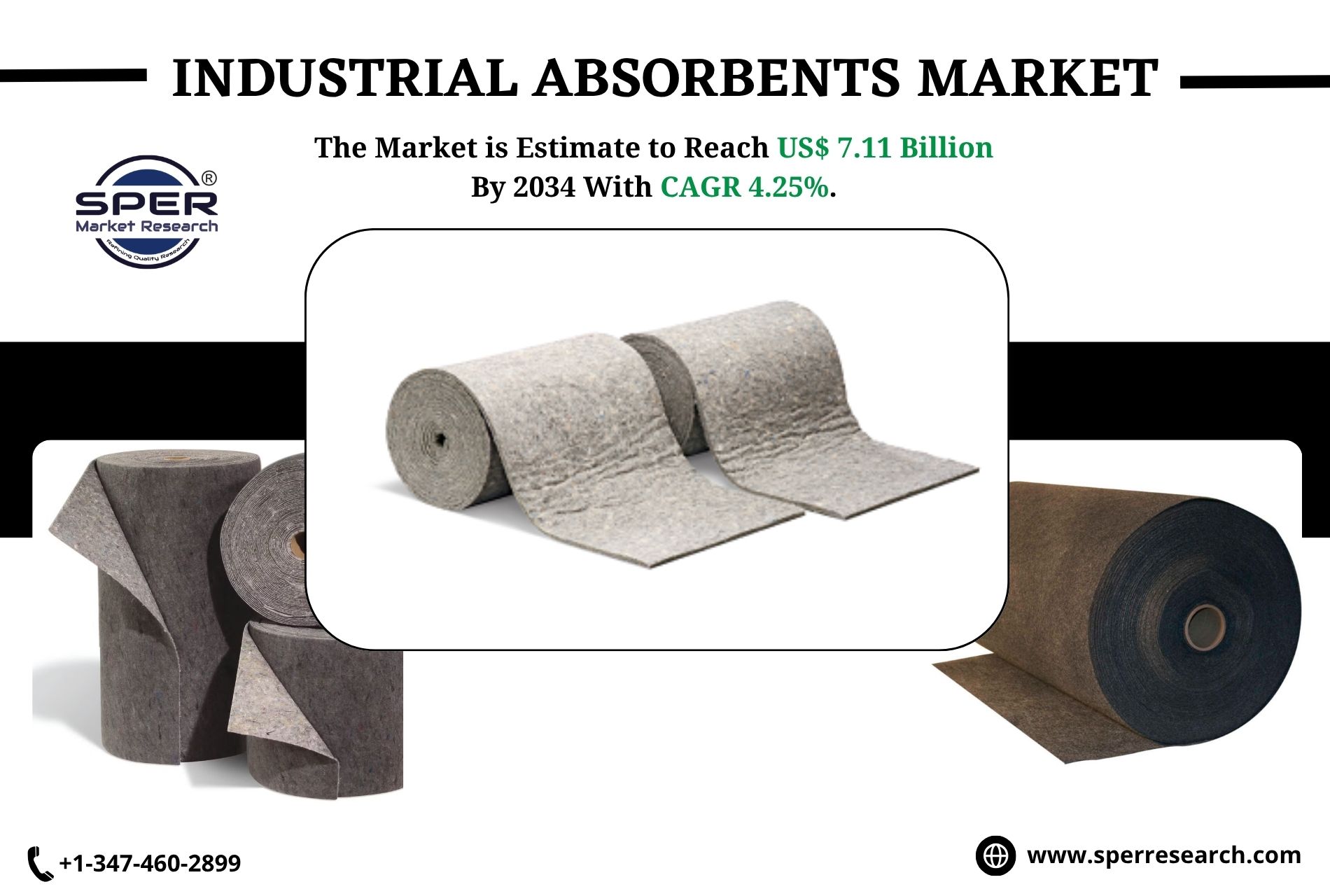 Industrial Absorbents Market Share, Trends and Forecast 2034