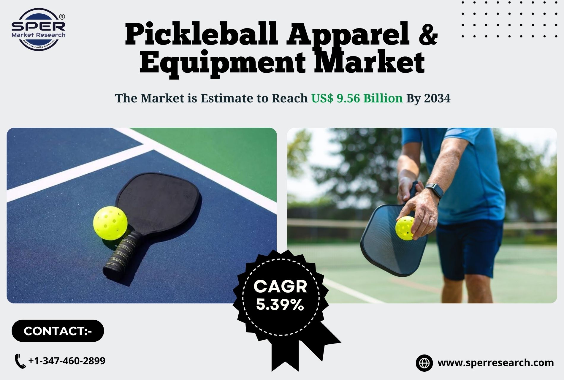 Pickleball Apparel and Equipment Market Analysis, Trends, Growth and Forecast 2034