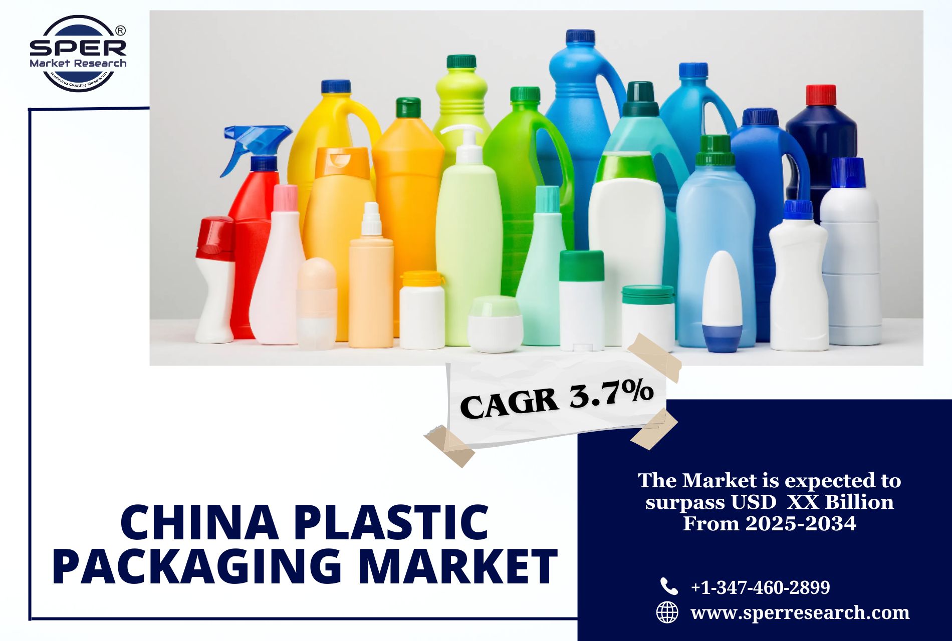 China Plastic Packaging Market Demand, Share, Size, Growth, Opportunities and Future Competition 2034: SPER Market Research