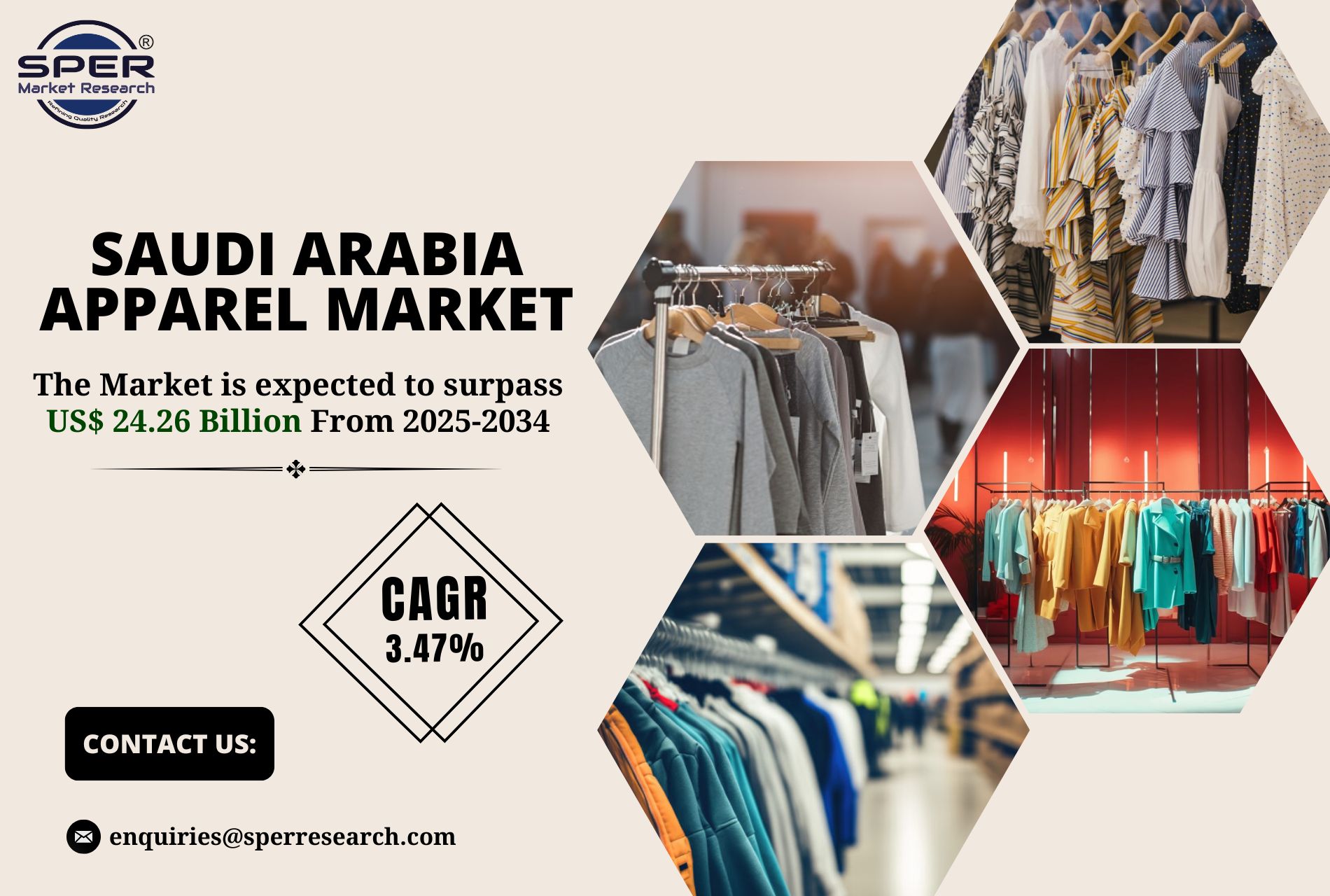 Saudi Arabia Apparel Market Analysis, Share Analysis and Forecast 2034