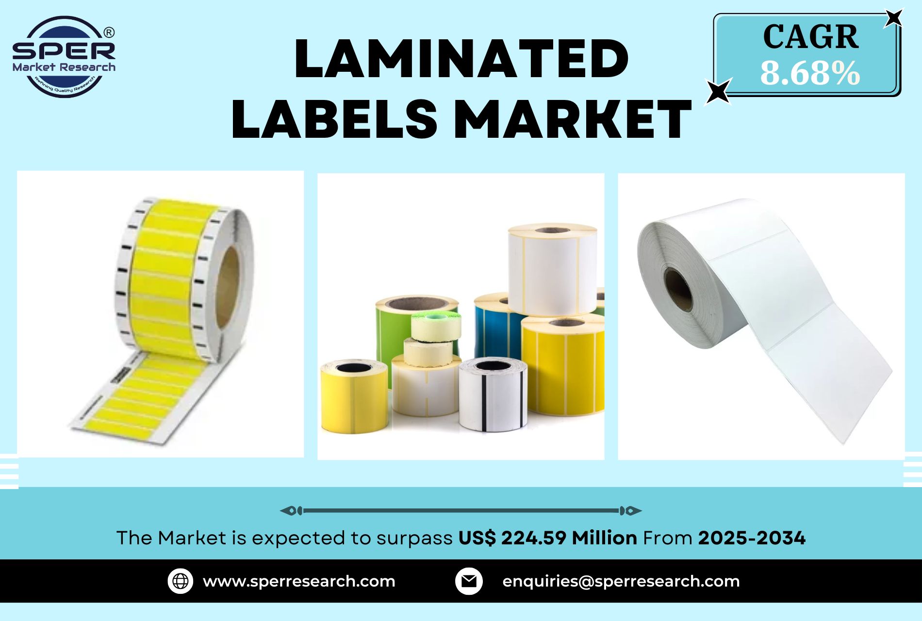 Laminated Labels Market Growth, Trends and Forecast 2034