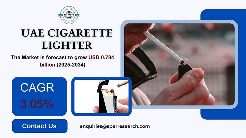 UAE Cigarette Lighter Market Share, Key Players, Business Opportunities, Revenue Demand, Rising Trends and Forecast Analysis till 2034: SPER Market Research
