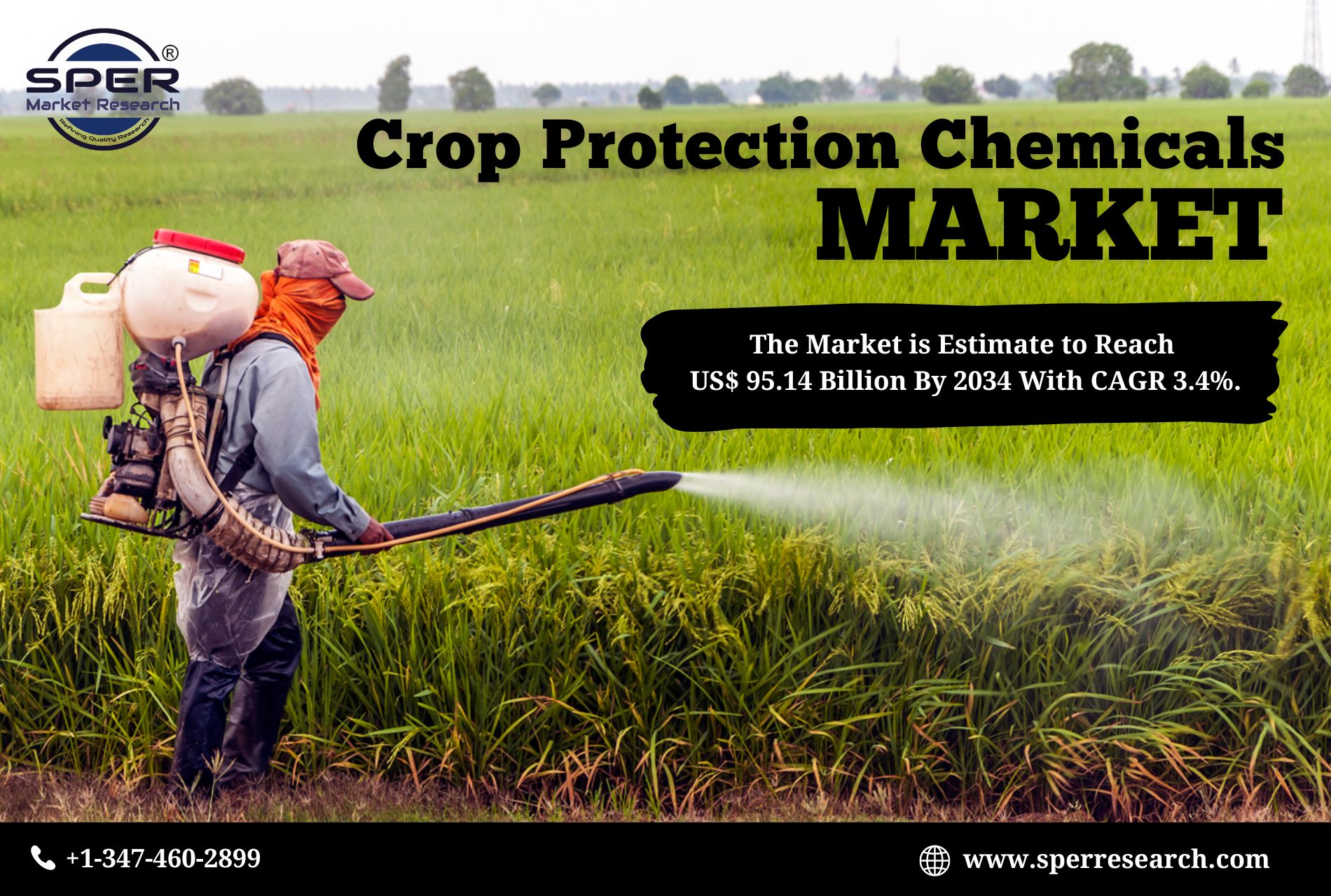 Crop Protection Chemicals Market Revenue, Scope, Competition and Future Challenges 2034: SPER Market Research