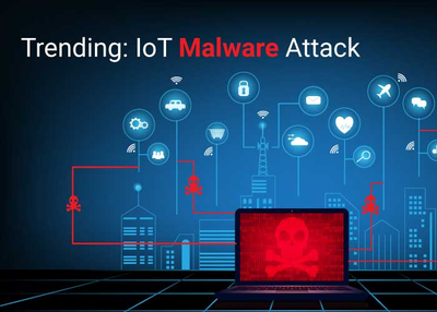 Trending: IoT Malware Attack