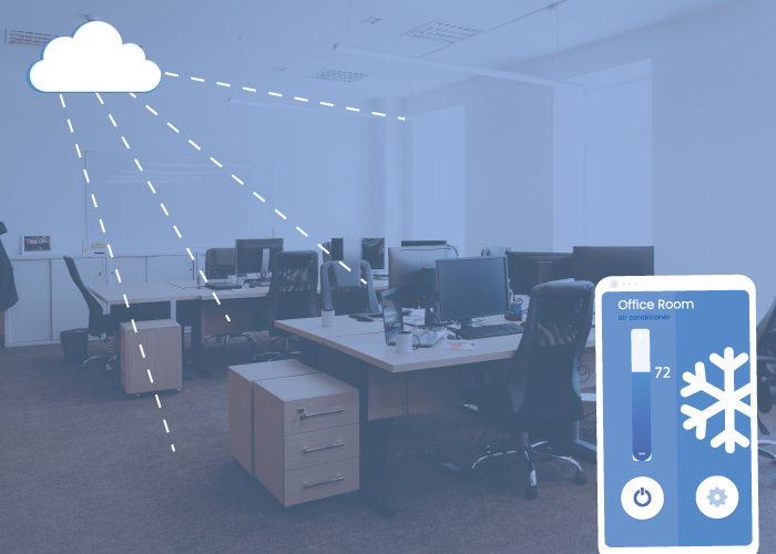 Turnkey IoT Solution For Real-Time Environmental Monitoring