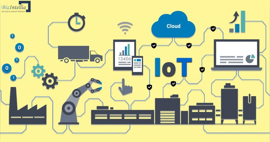 IoT: A Mainstream and Disruption in Business Model