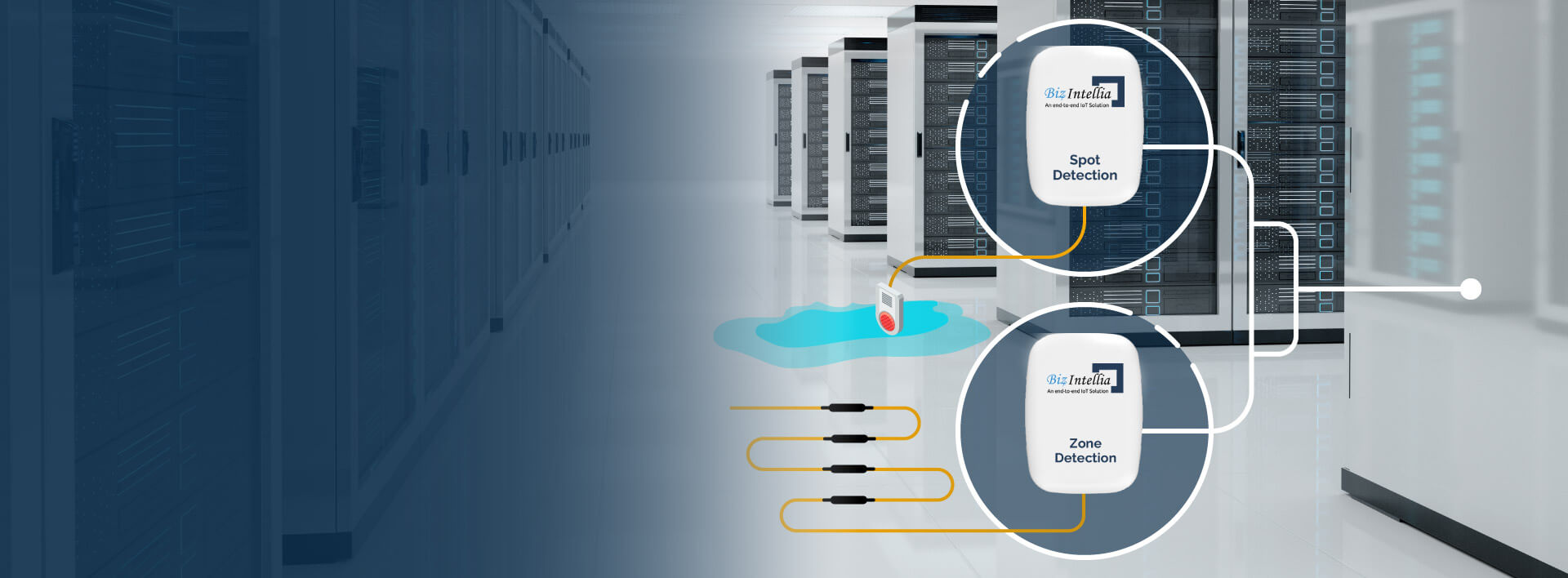 IoT-Driven Water Leak Detection Solution for Multiple Zones