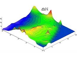 Leak location testing