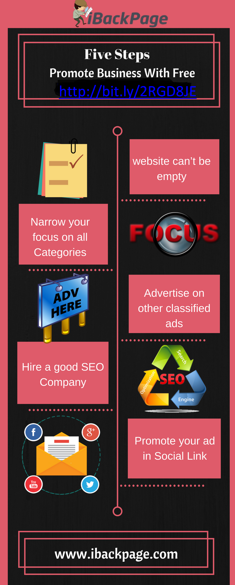 Ibackpage The Best Directory Site