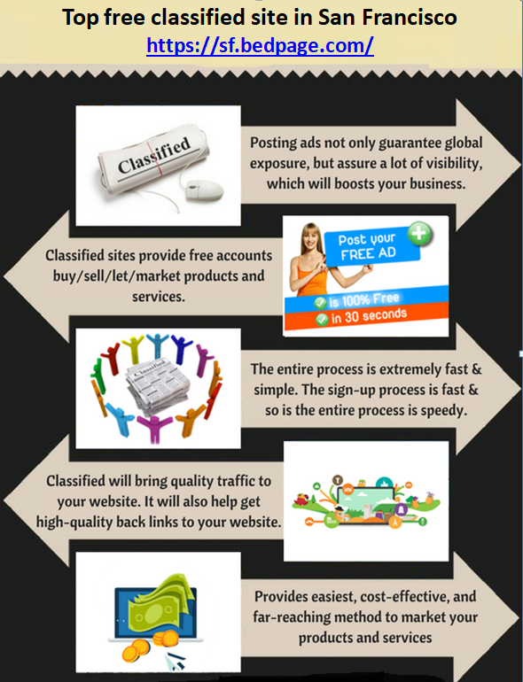 free classified site | free directory sites| top free classified site