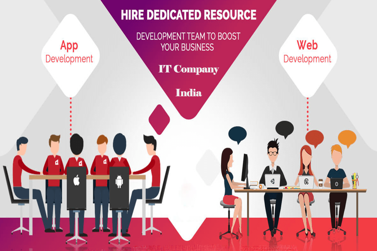 Hire Dedicated Website Developers & Programmers from the IT Company of India