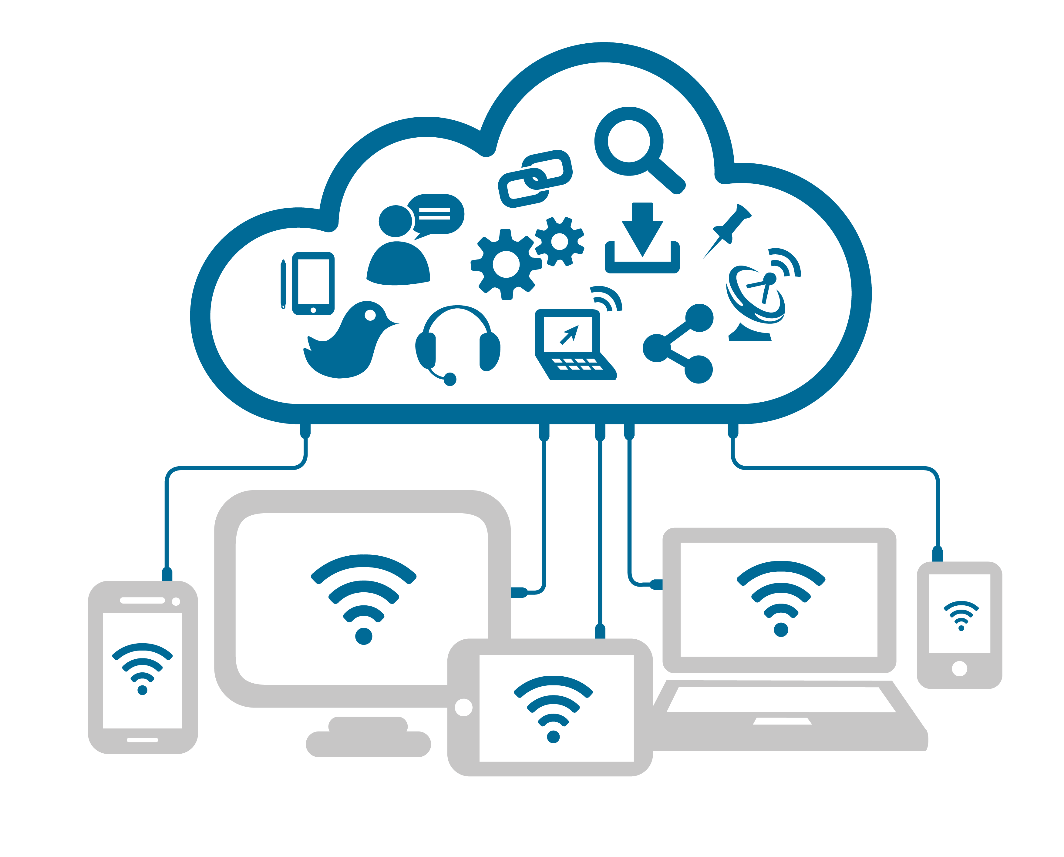 Now the Time to Know about Cloud-Based Services for Business Communication