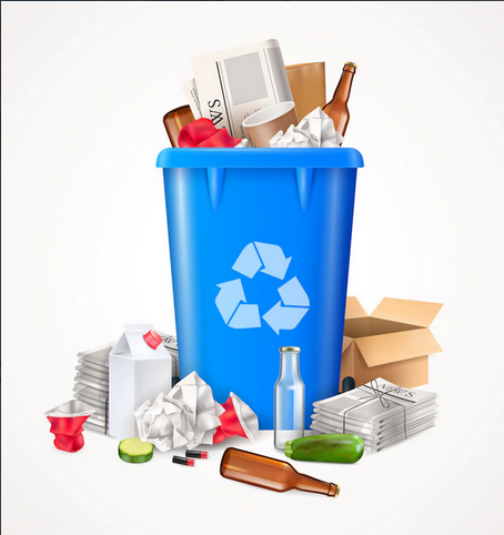 How important is recycling? 
