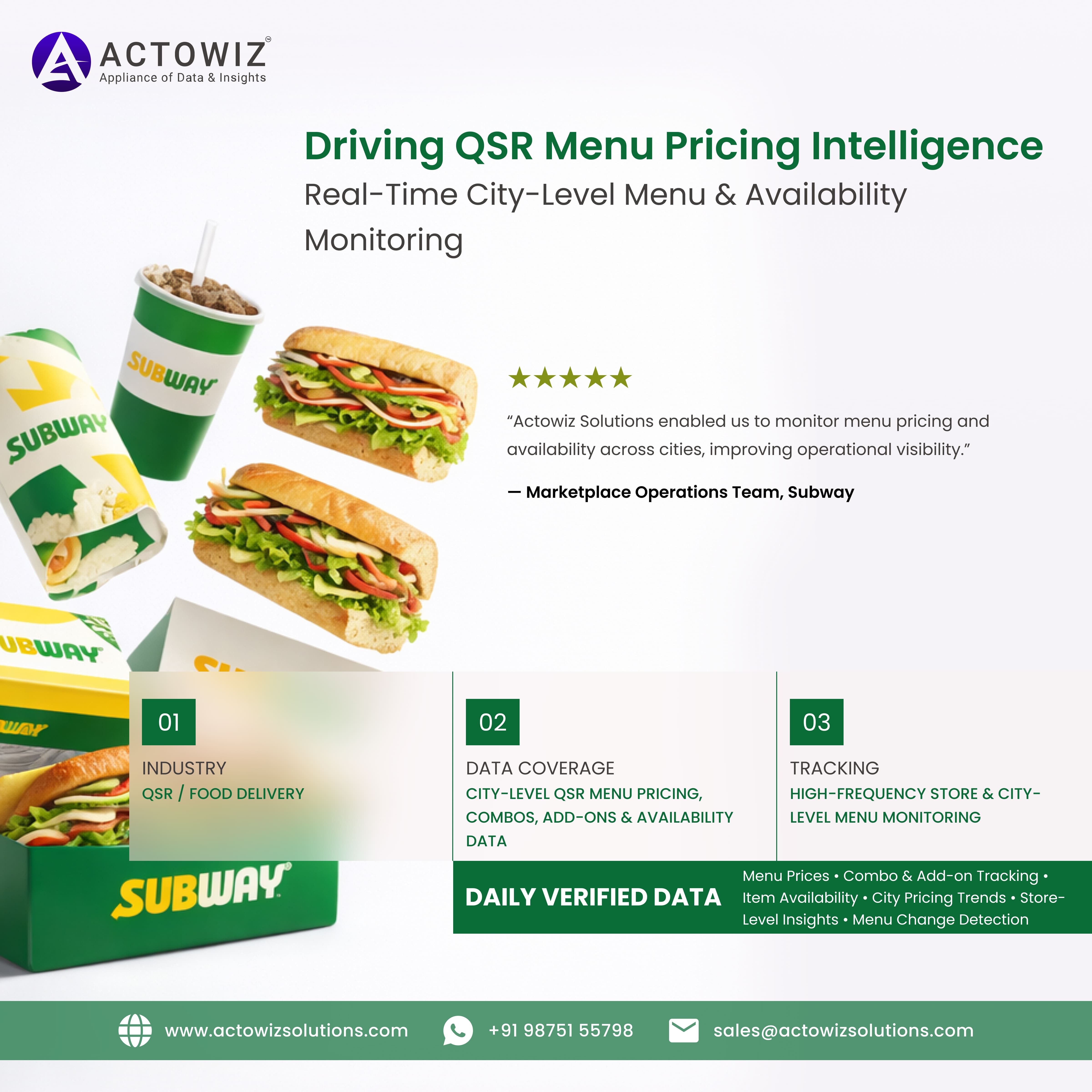 Subway Menu Pricing Intelligence Case Study | Actowiz Solutions