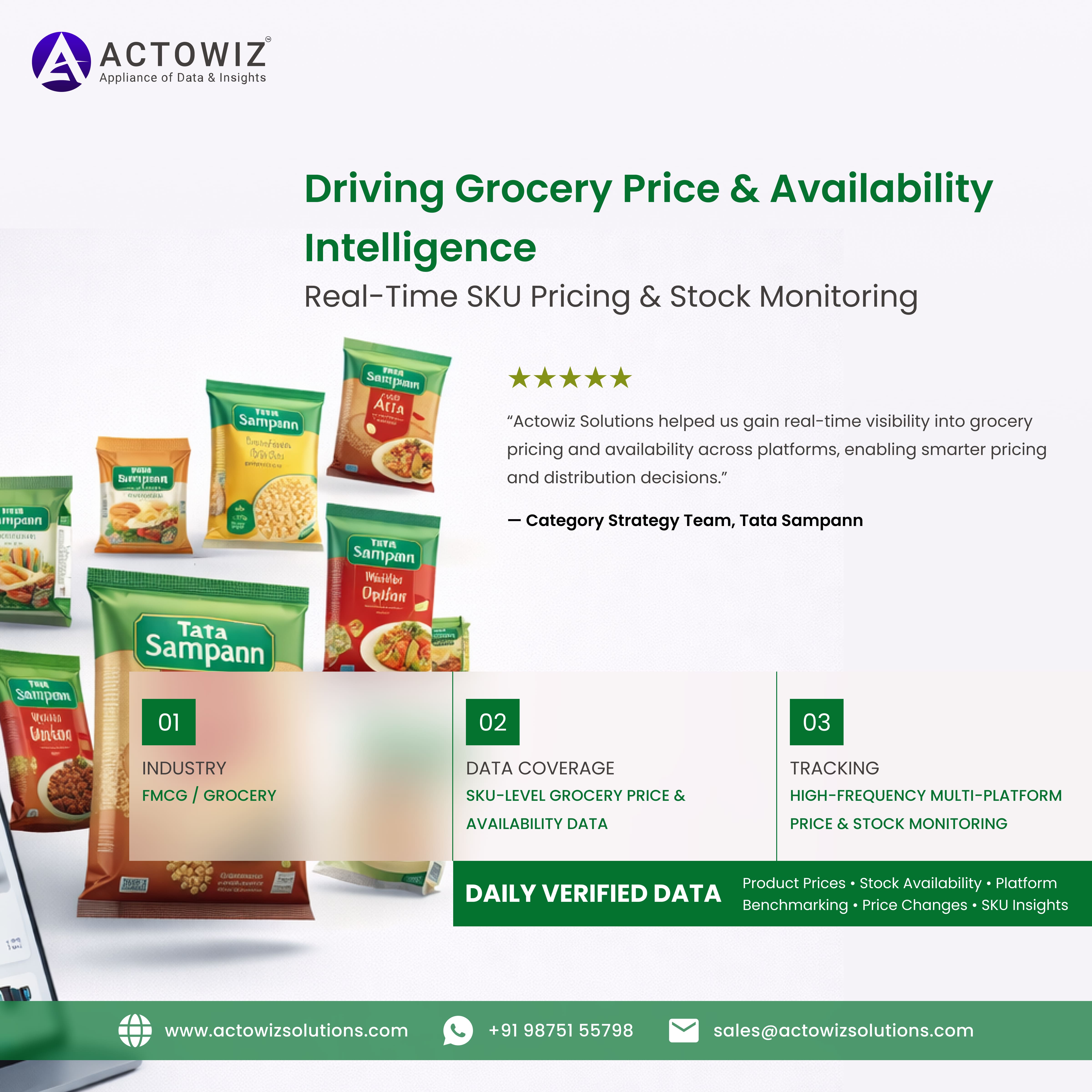 Tata Sampann Grocery Price Intelligence Case Study | Actowiz