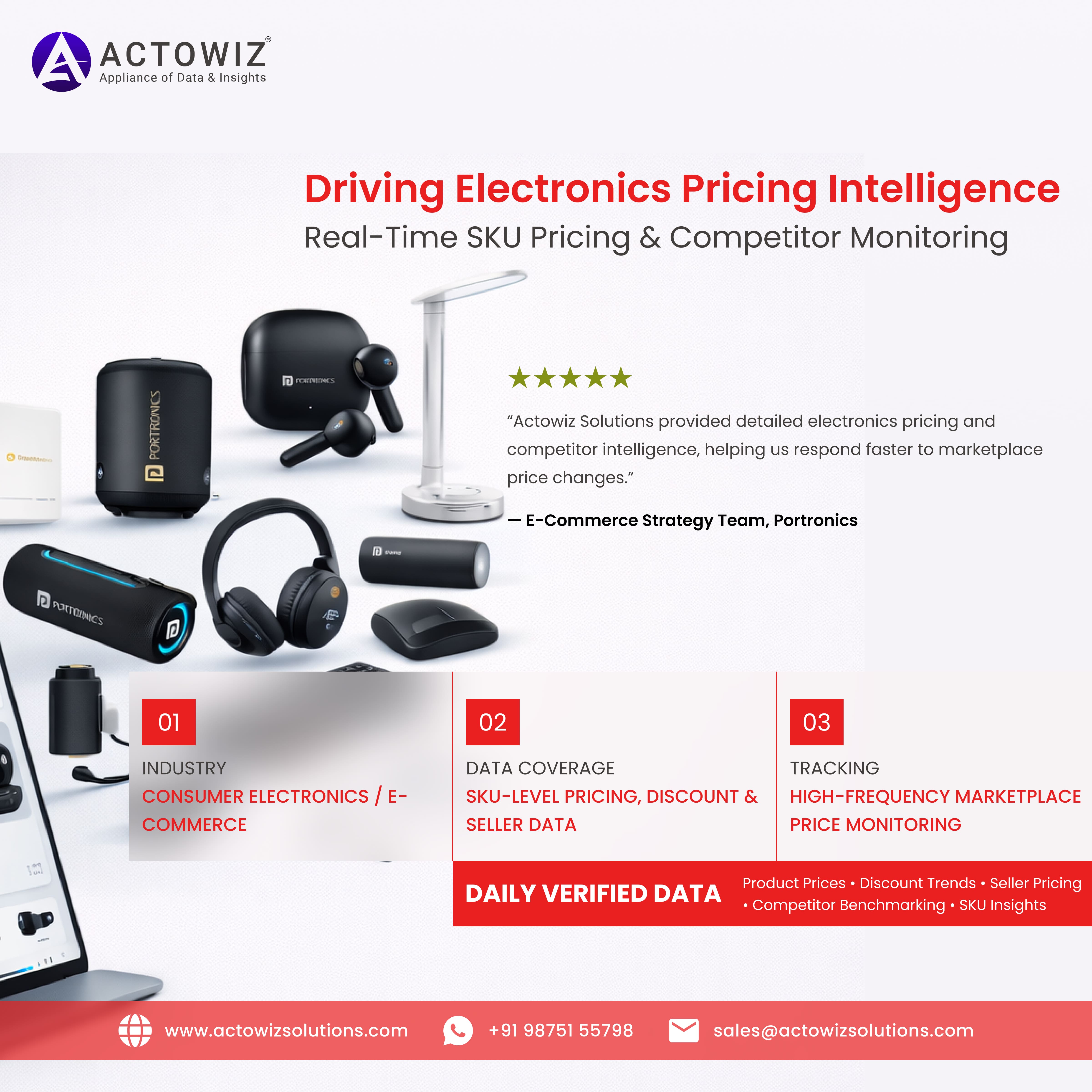 Portronics Electronics Pricing Intelligence Case Study | Actowiz Solutions