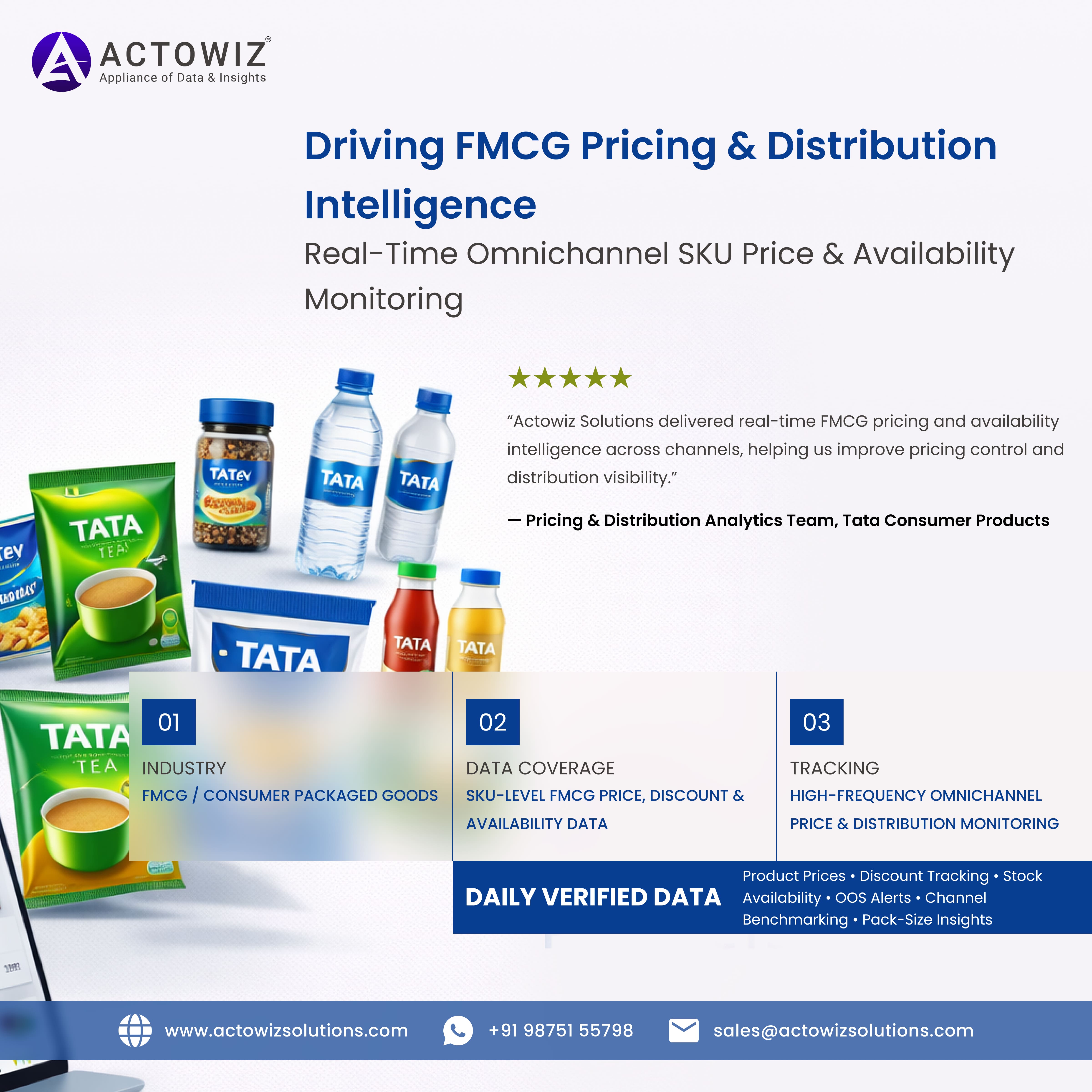 Tata Consumer FMCG Pricing Intelligence Case Study | Actowiz