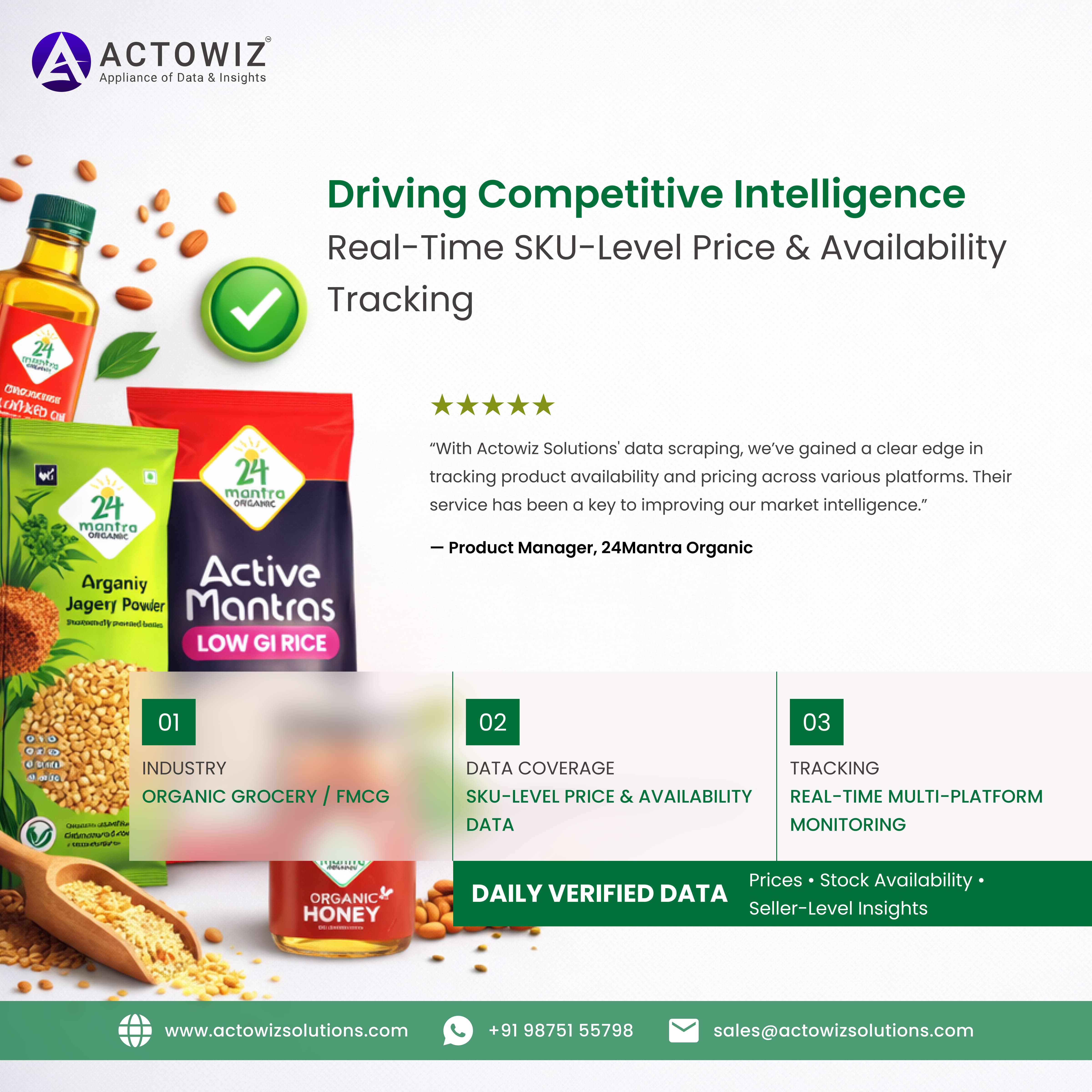 Organic Grocery Price & Availability Tracking Case Study | Actowiz