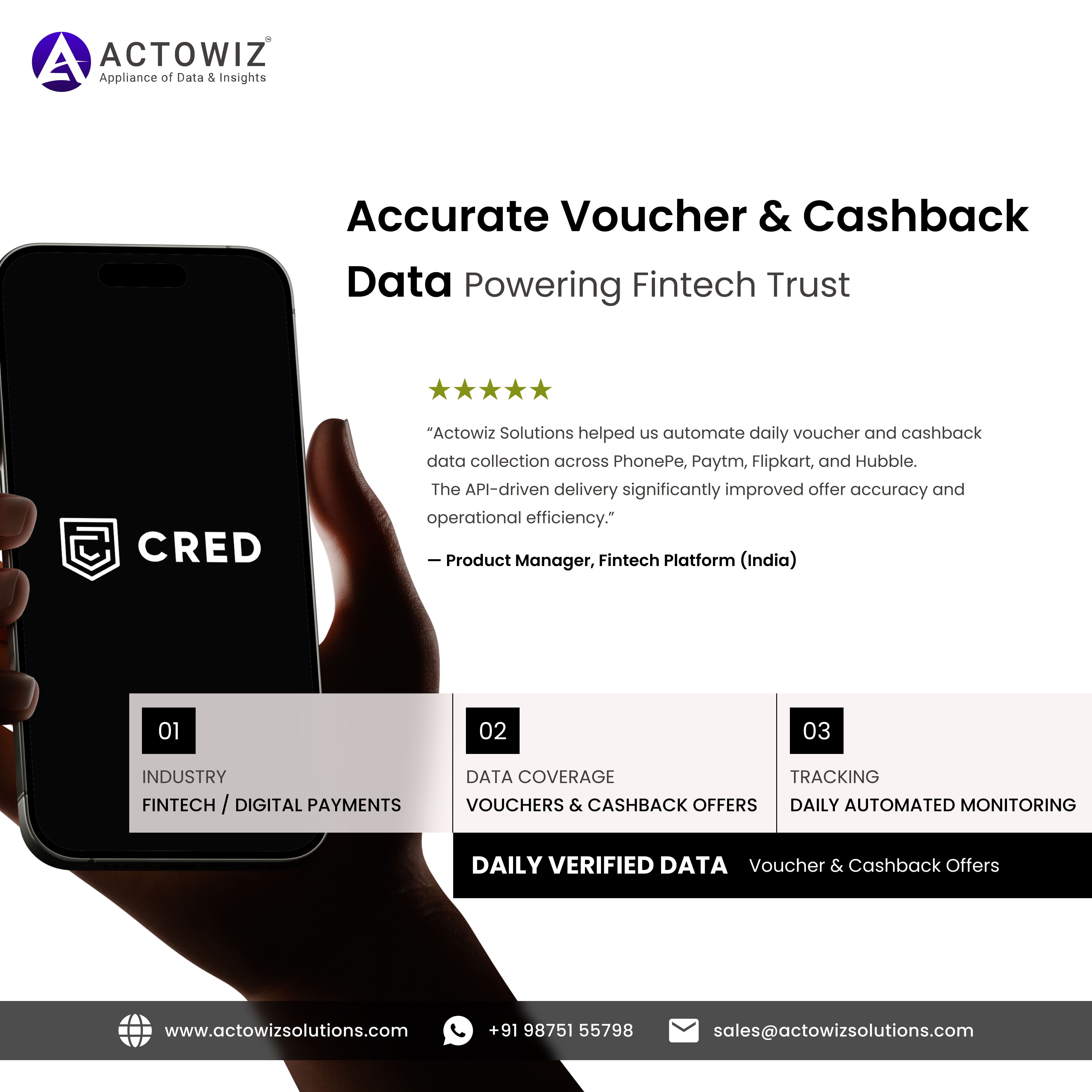 Fintech Voucher & Cashback Data Collection - CRED Fintech company