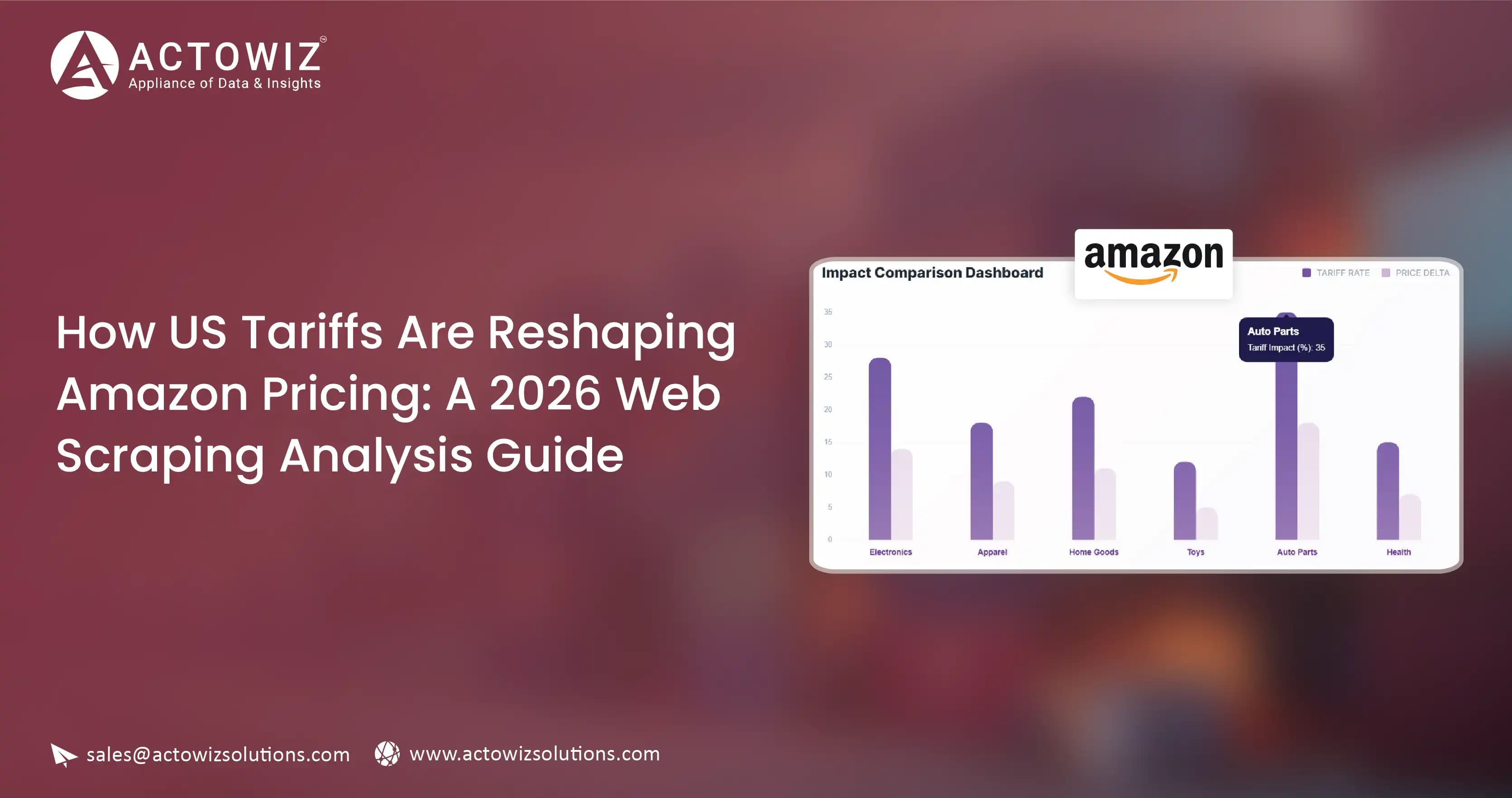US Tariffs & Amazon Pricing: 2026 Web Scraping Analysis Guide