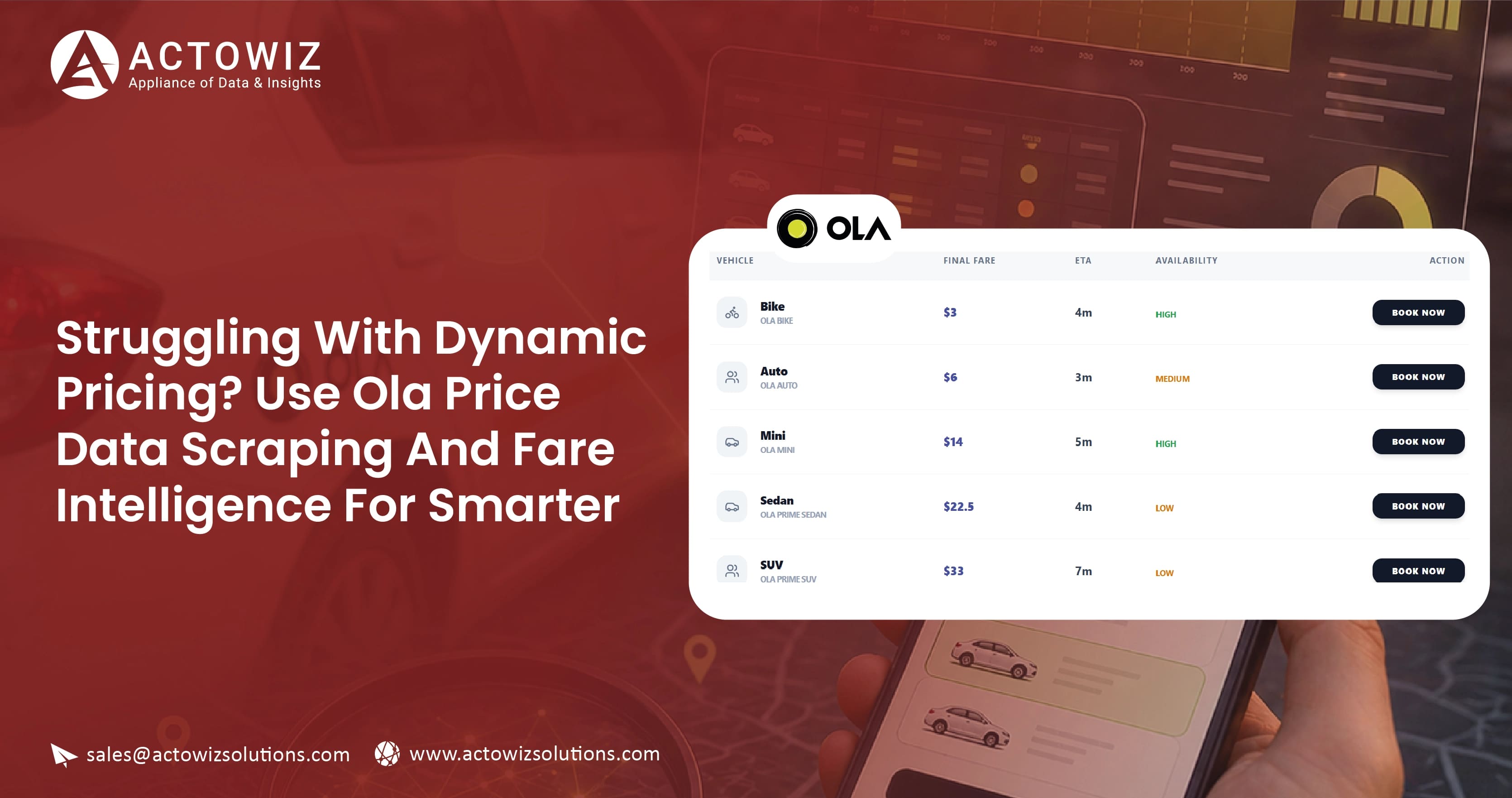 Ola Price Data Scraping - Fare Intelligence for Ride Analytics