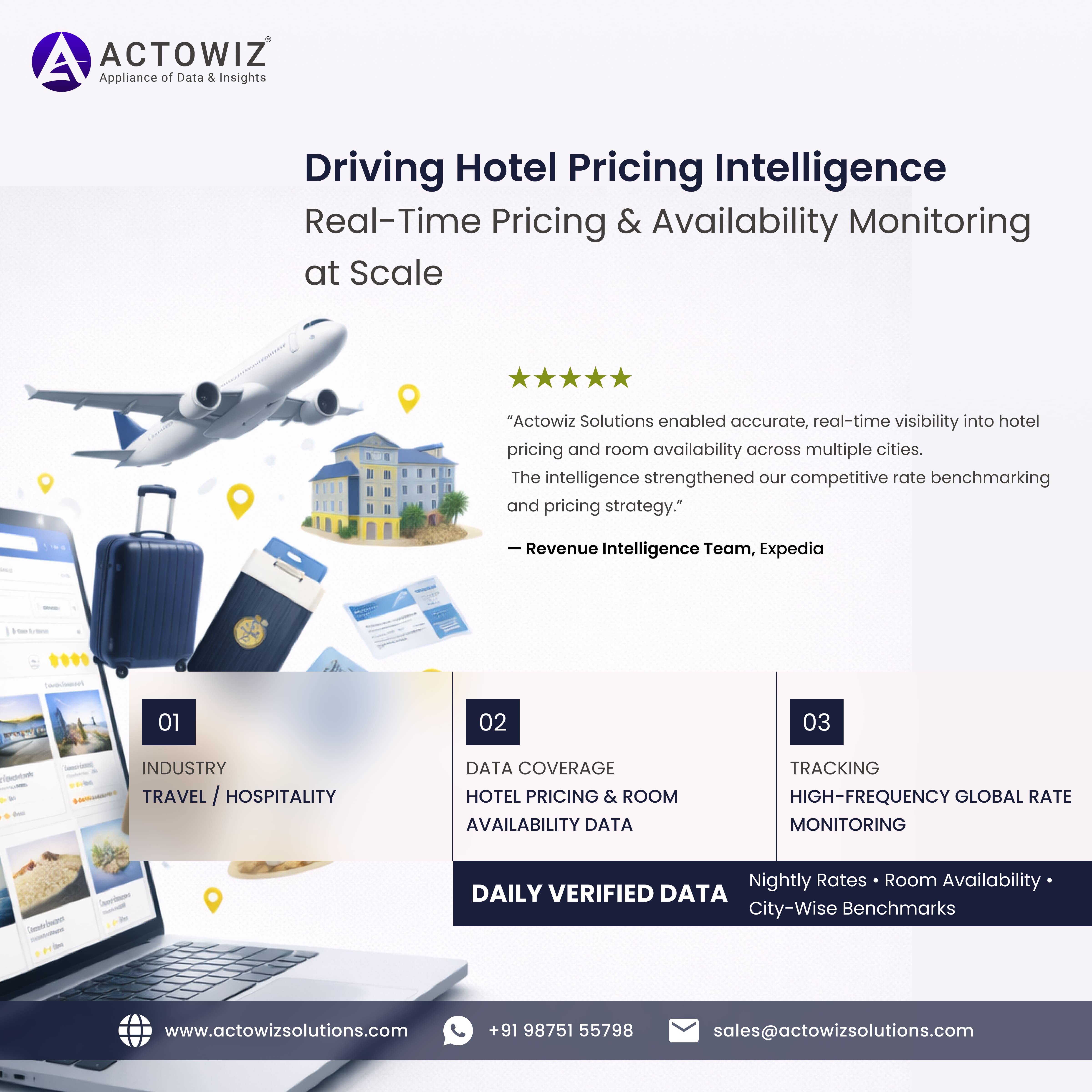 Expedia Hotel Pricing & Availability Case Study | Actowiz Solutions