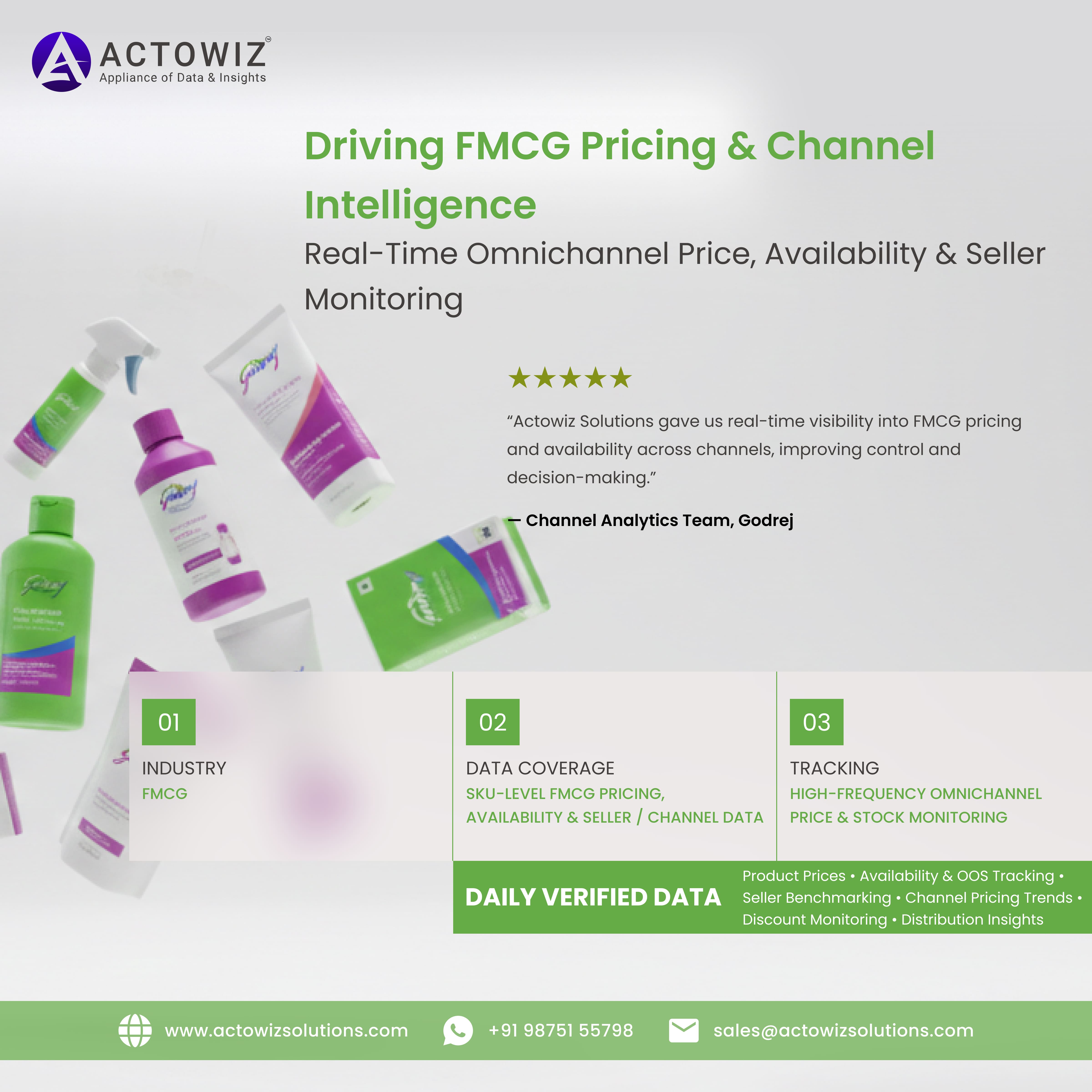 Godrej FMCG Pricing Intelligence Case Study | Actowiz Solutions