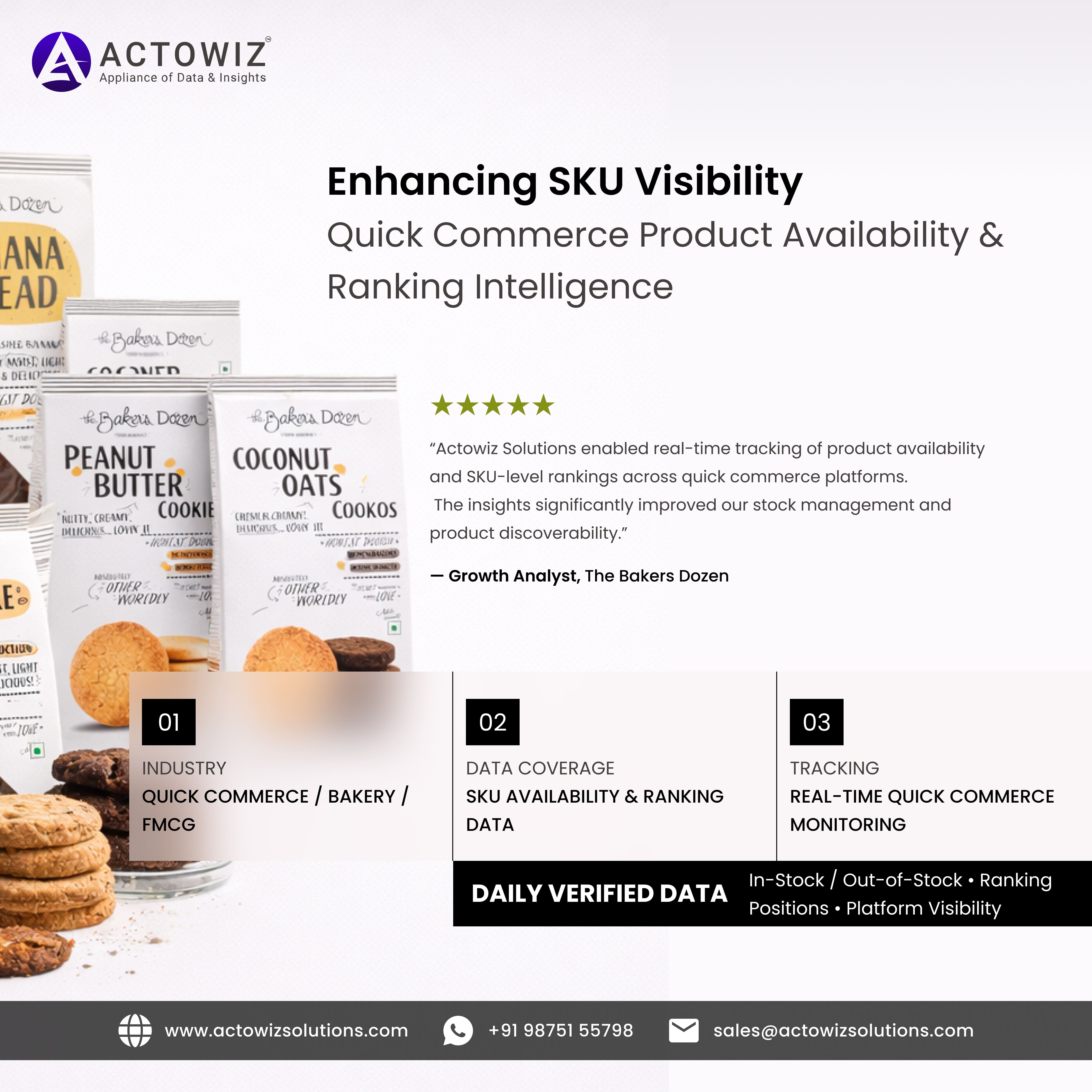 Quick Commerce Product Availability Case Study | Actowiz Solutions